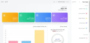 SMS Dashboard